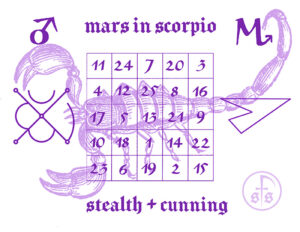 Mars in Scorpio Art by Sword + Scythe